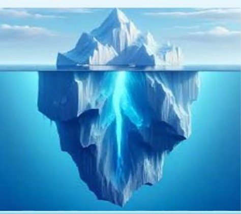 Integration of Conscious & Unconscious Minds